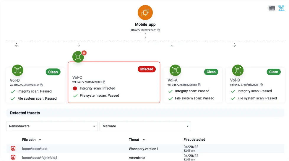 Elastio Product Carousel Slide3