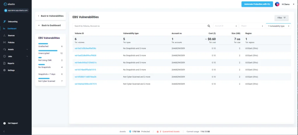 Elastio Platform Snapshot Vulnerabilities