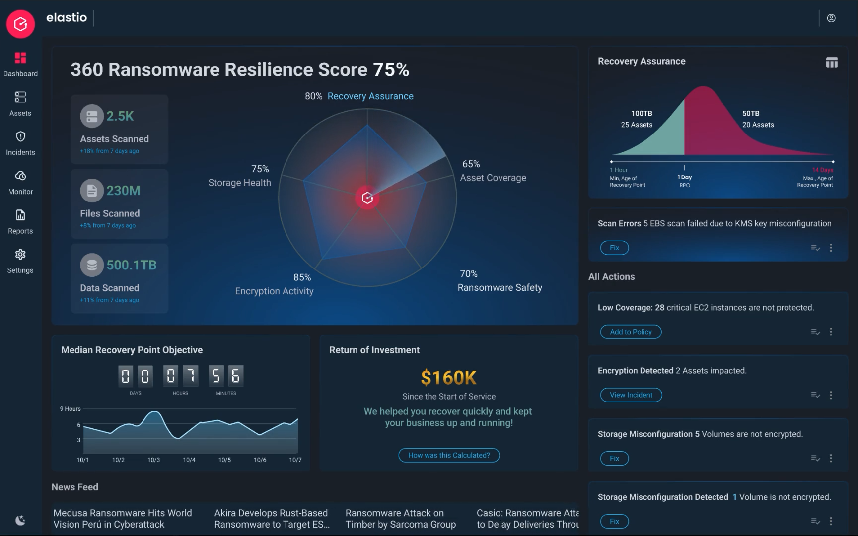 New Elastio 360 Ransomware Resilience UI screenshot